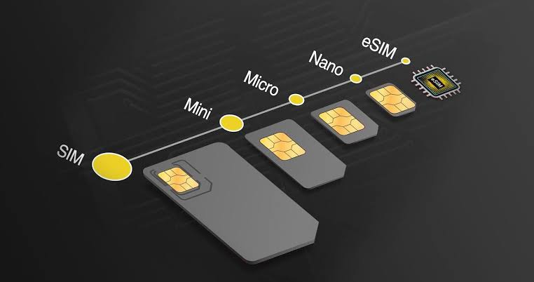 Which Mobile Networks Support eSIM in Nigeria?