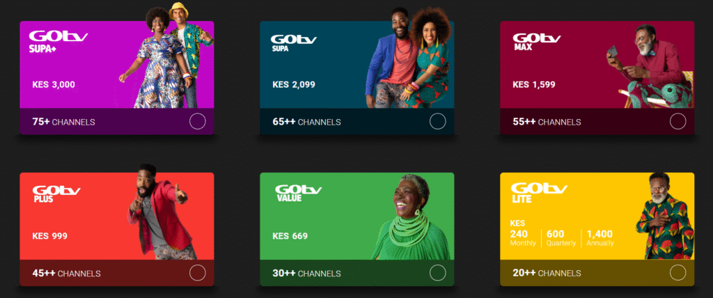 What are GOtv Packages and Prices in Kenya?