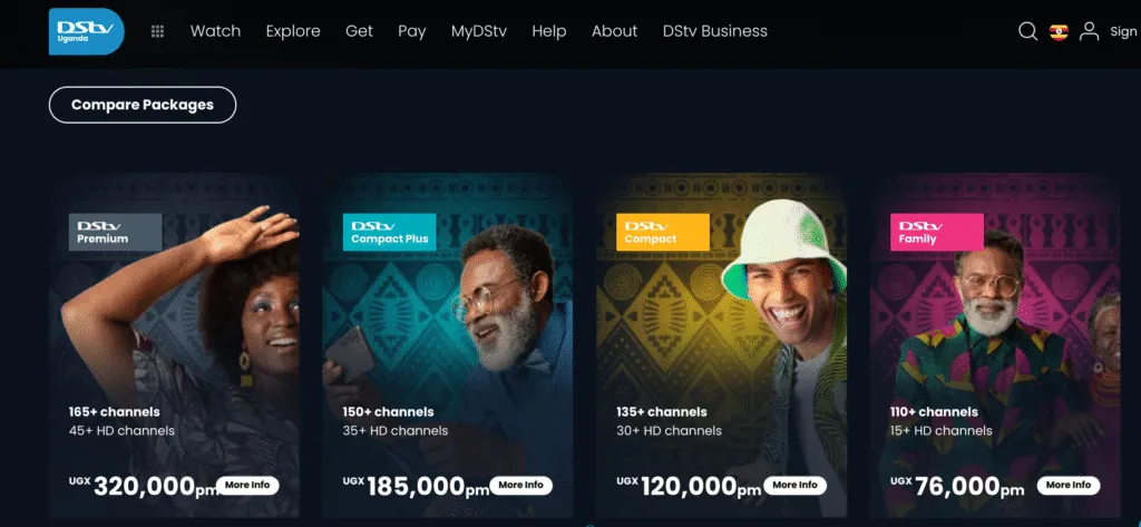 DStv Packages in Uganda: Channels, Prices, and Subscription Plans