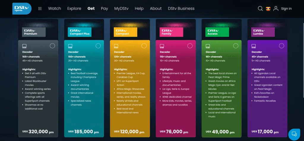 DStv Packages in Uganda: Channels, Prices, and Subscription Plans