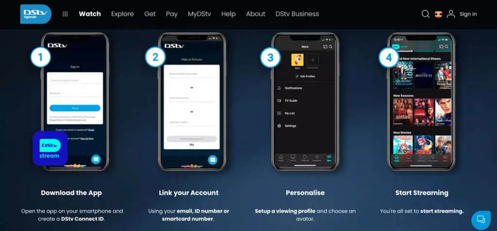 MyDStv App Uganda