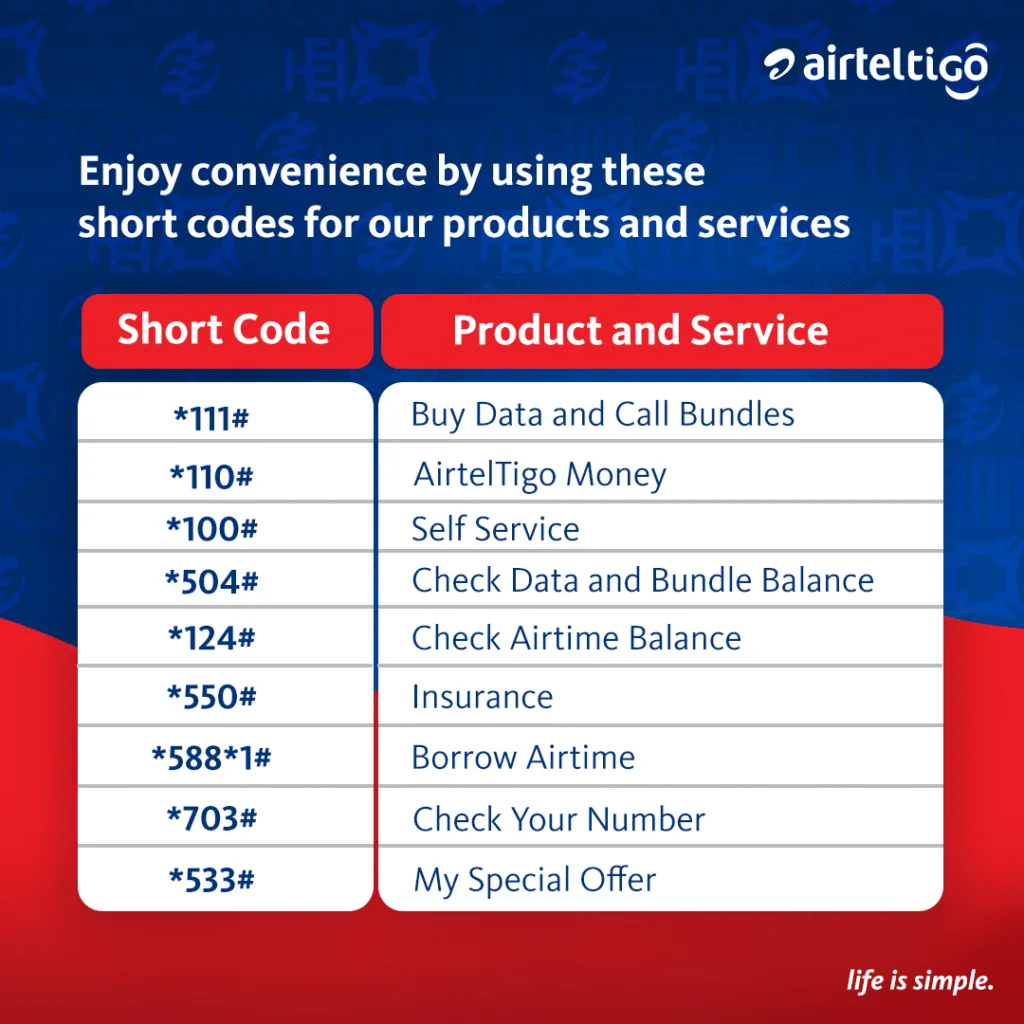 How to Check Your Tigo Number in Ghana