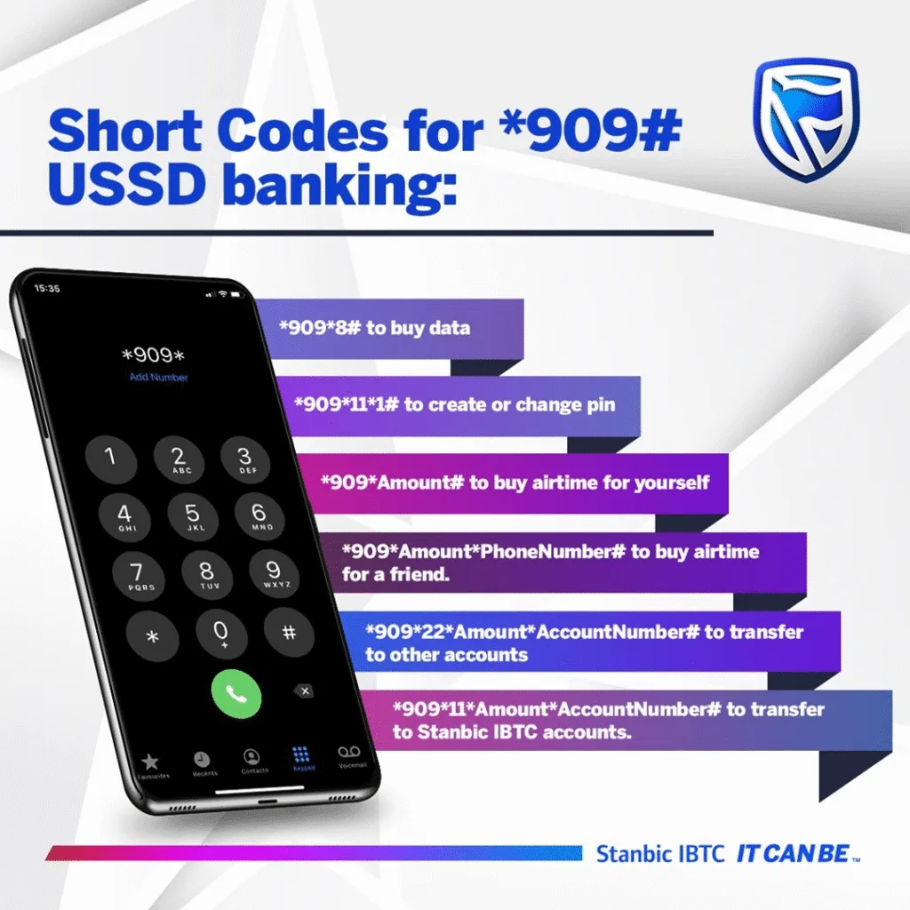 How to Activate Stanbic IBTC USSD Code