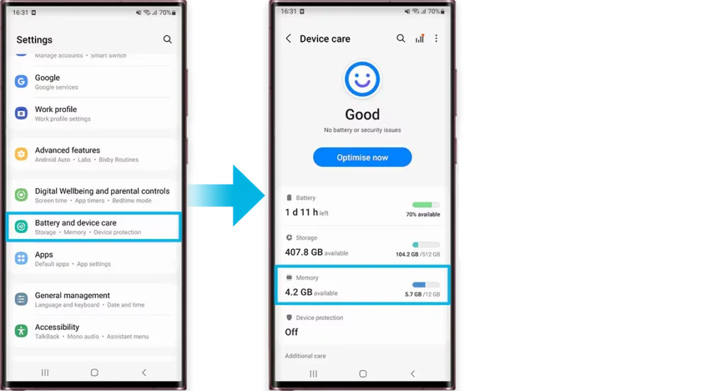 Virtual RAM on Android Smartphone 
