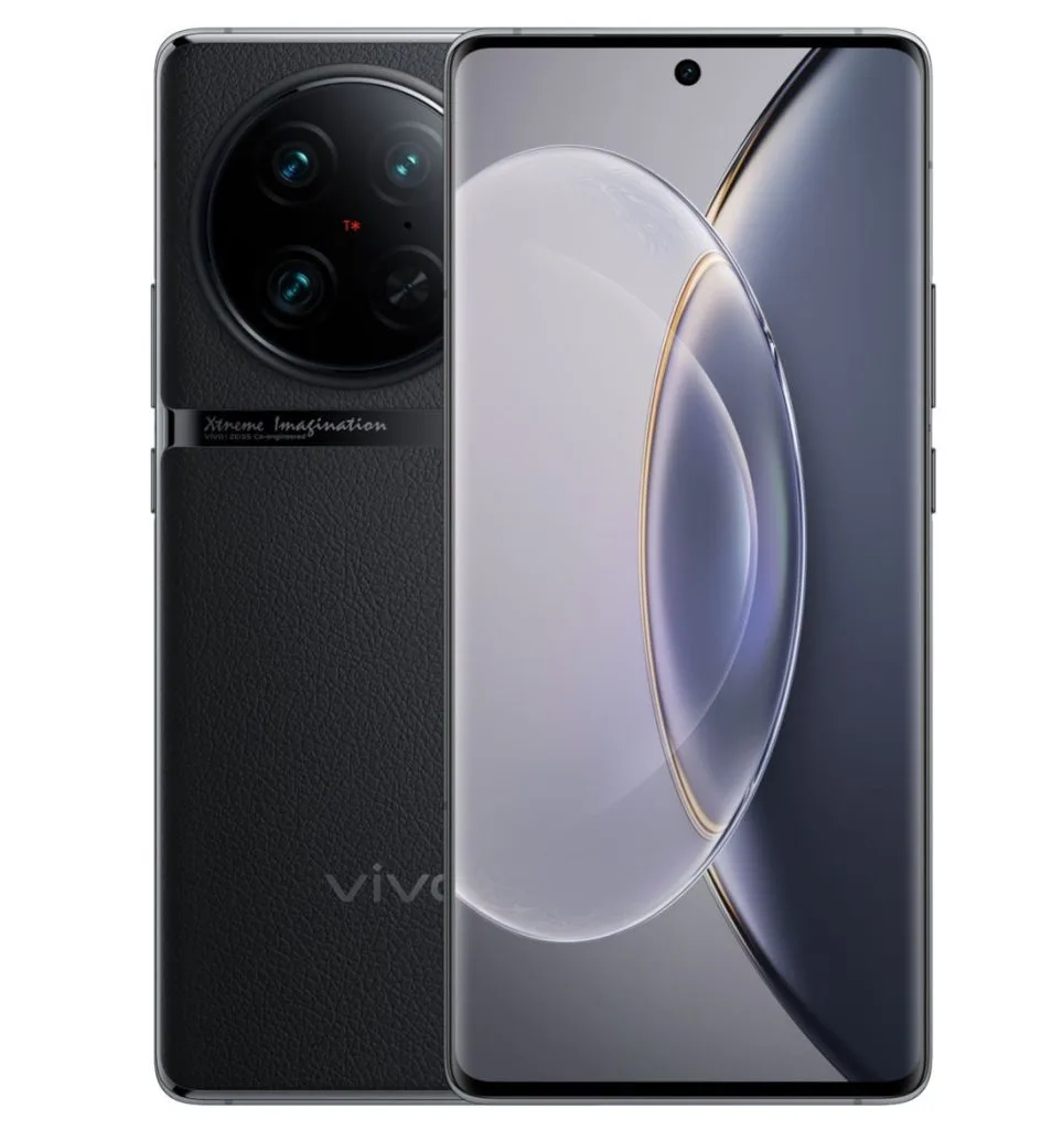 Vivo Phones With eSIM Support