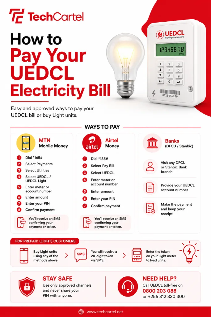 Full Guide: How to Pay Your UEDCL Electricity Bill