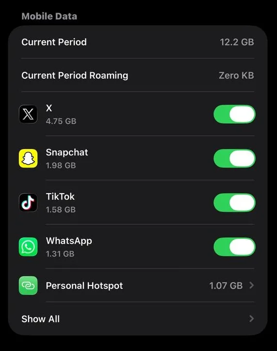 Why Is My MTN Data Finishing So Fast?