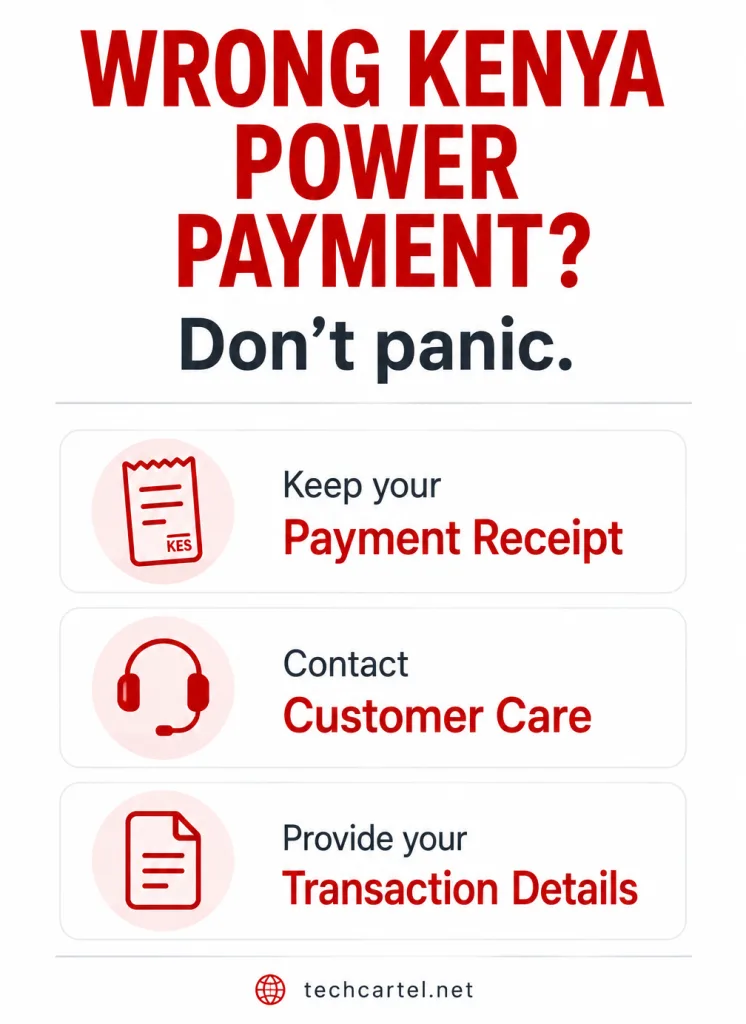 How to Reverse a Wrong Kenya Power Payment